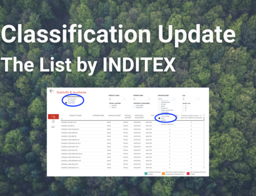 Updates to sustainability classifications in The List by INDITEX